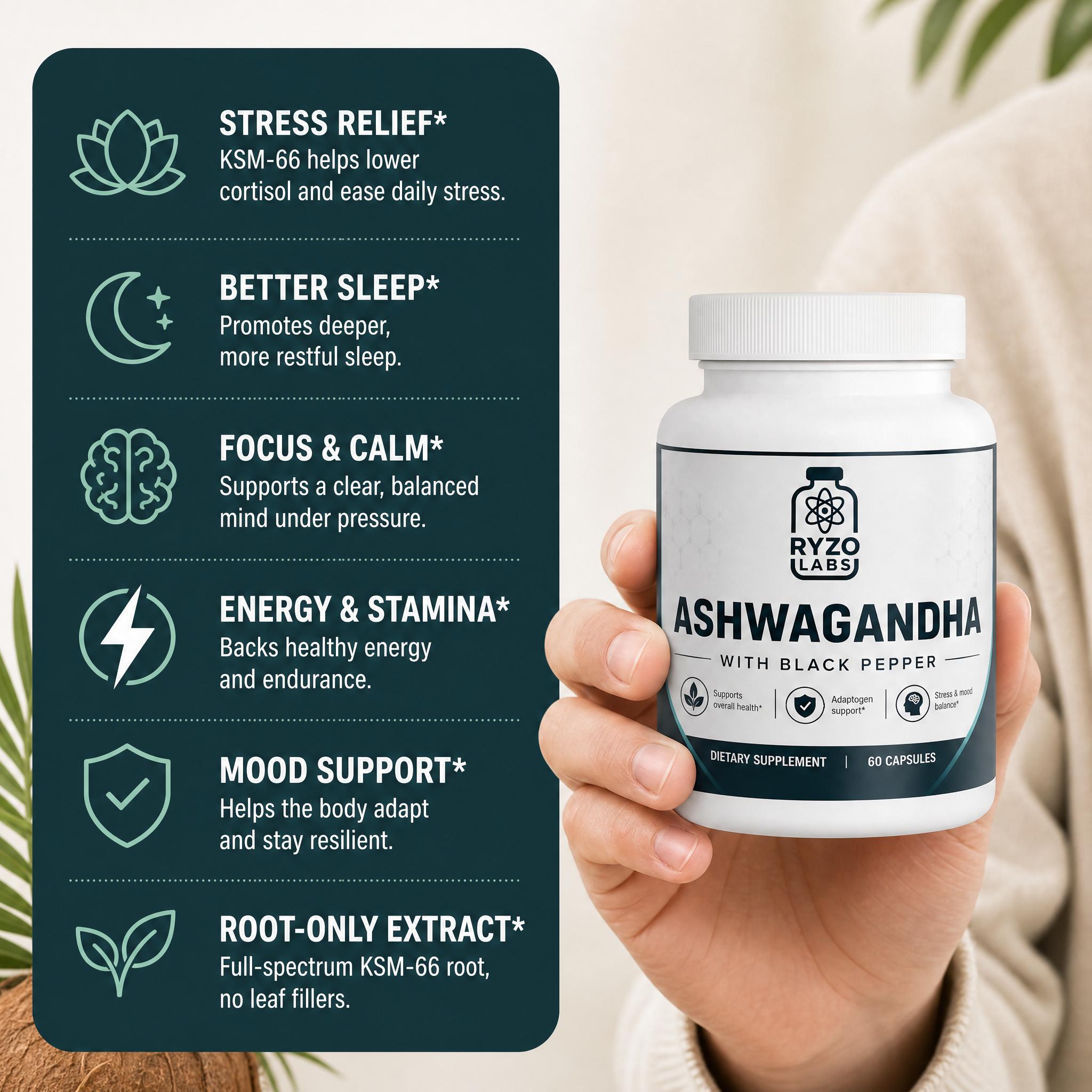 Ashwagandha benefits infographic by Ryzo Labs