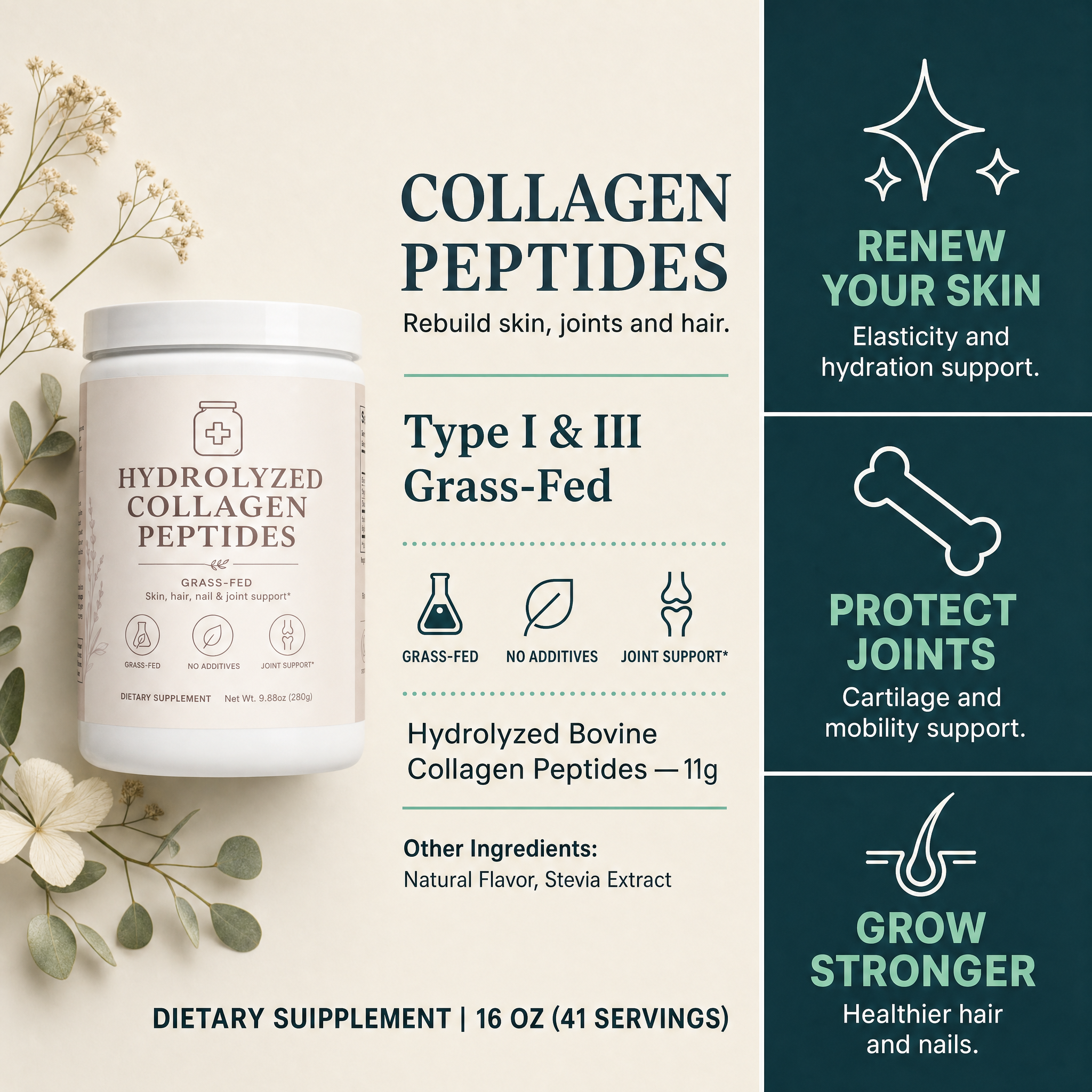 Grass-Fed Hydrolyzed Collagen Peptides ingredients and benefits chart by Ryzo Labs