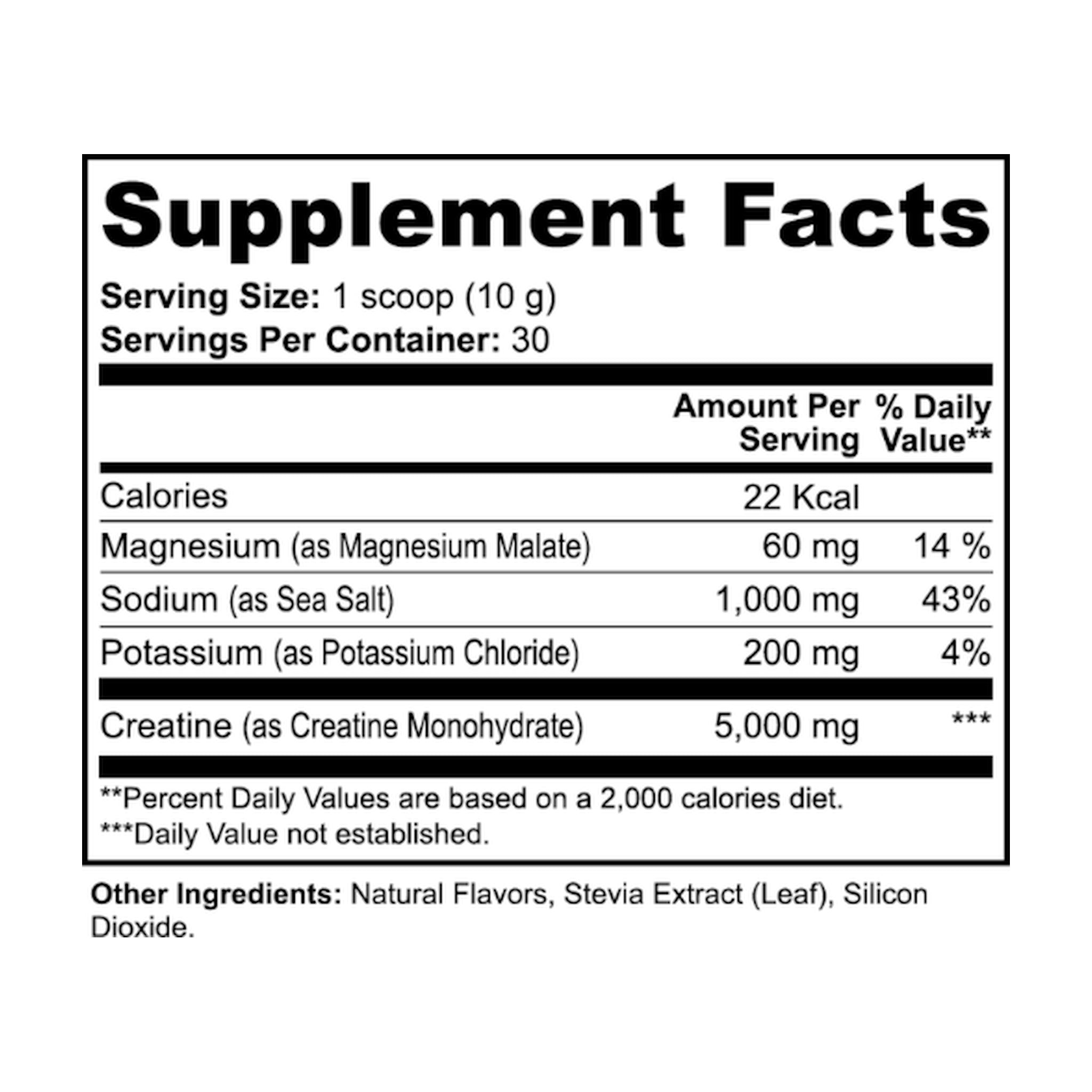 Supplement facts label with nutritional information by Ryzo Labs