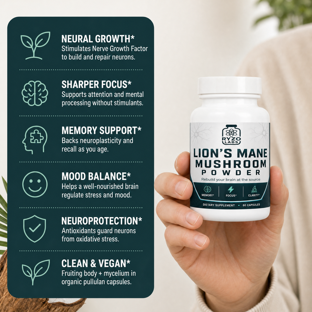 Lion's Mane Mushroom benefits infographic by Ryzo Labs