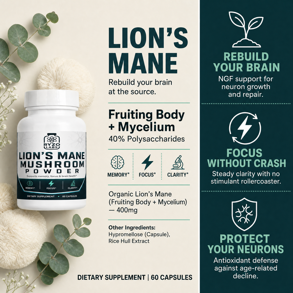 Lion's Mane Mushroom ingredients and benefits chart by Ryzo Labs