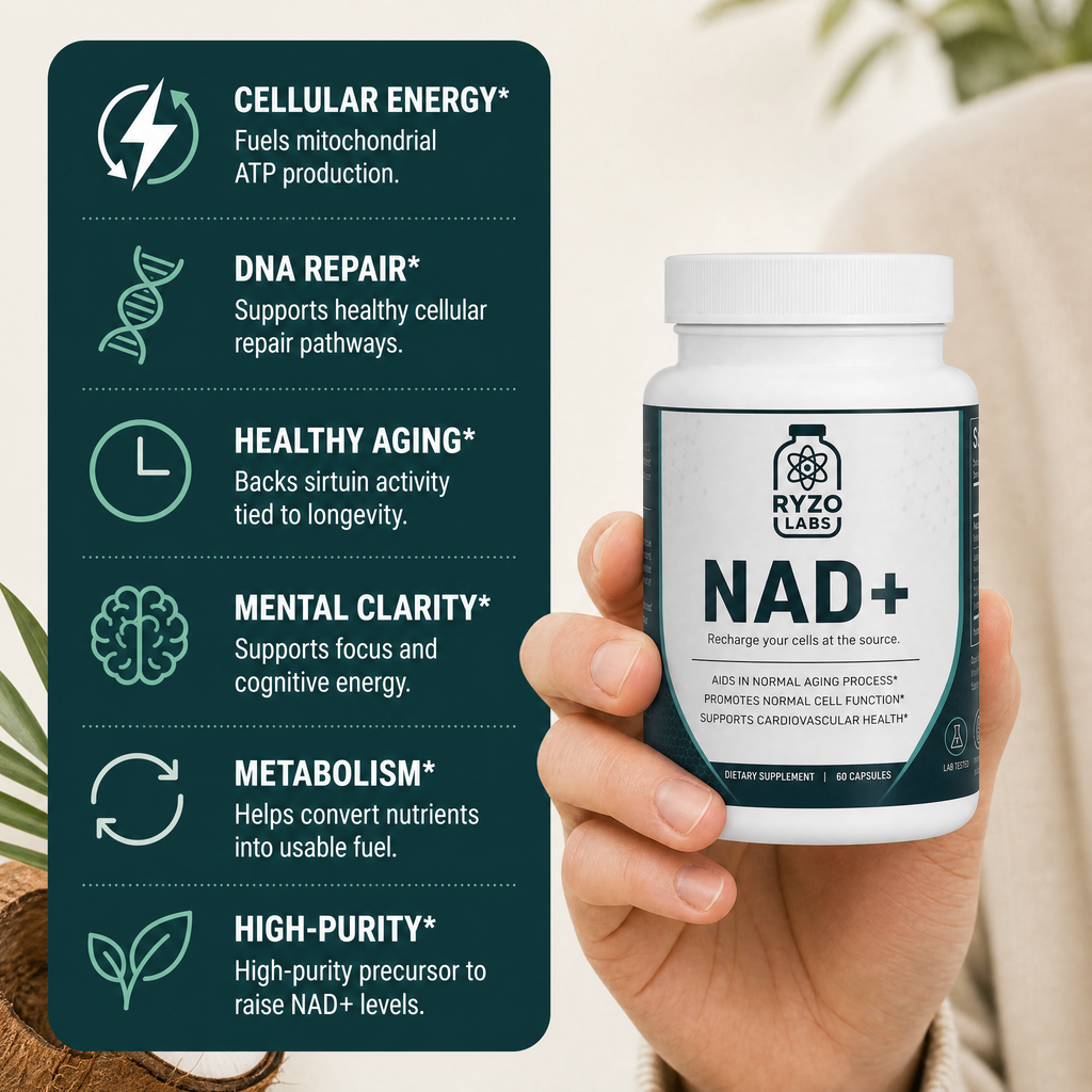 NAD+ benefits infographic by Ryzo Labs