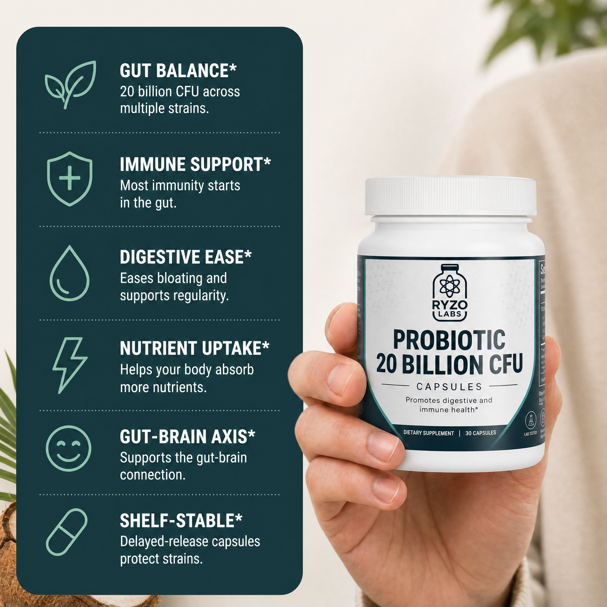 Probiotic 20 Billion benefits infographic by Ryzo Labs