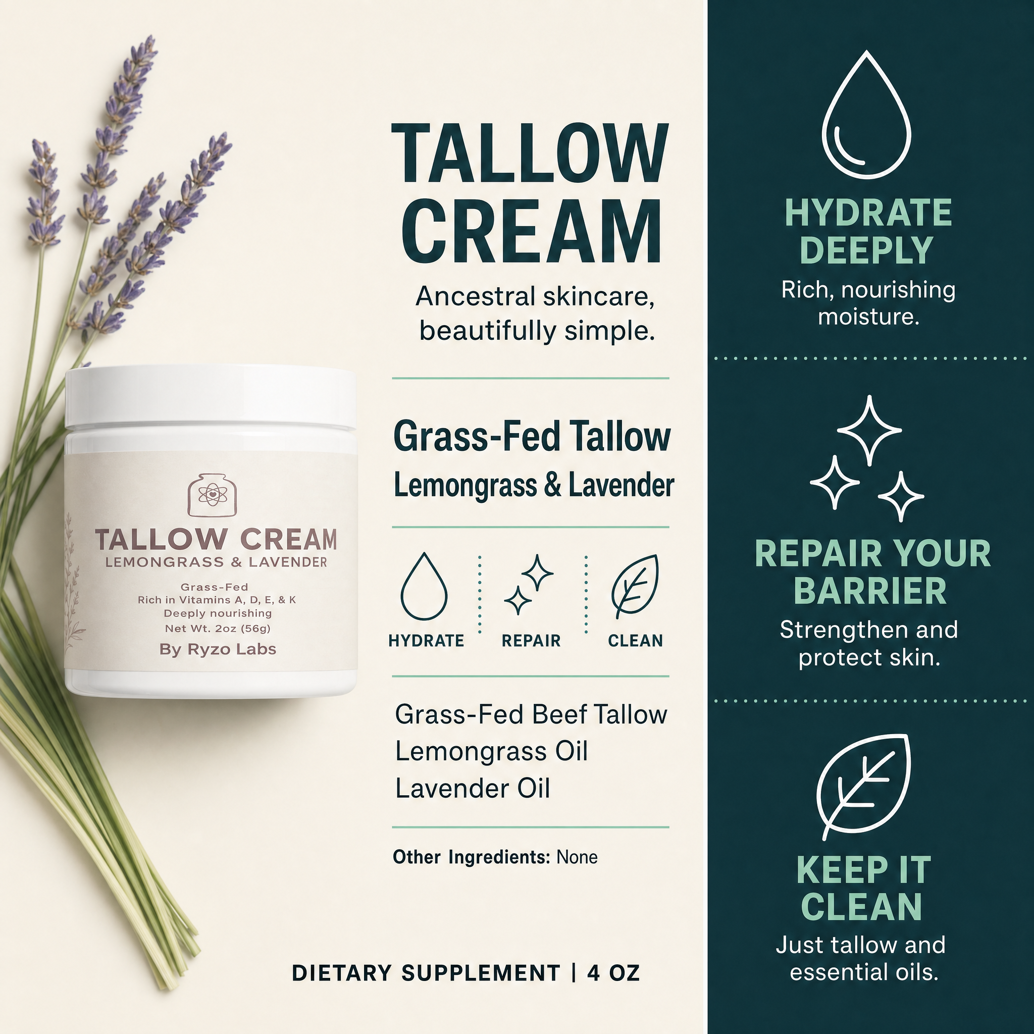 Tallow Cream Lemongrass & Lavender ingredients and benefits chart by Ryzo Labs