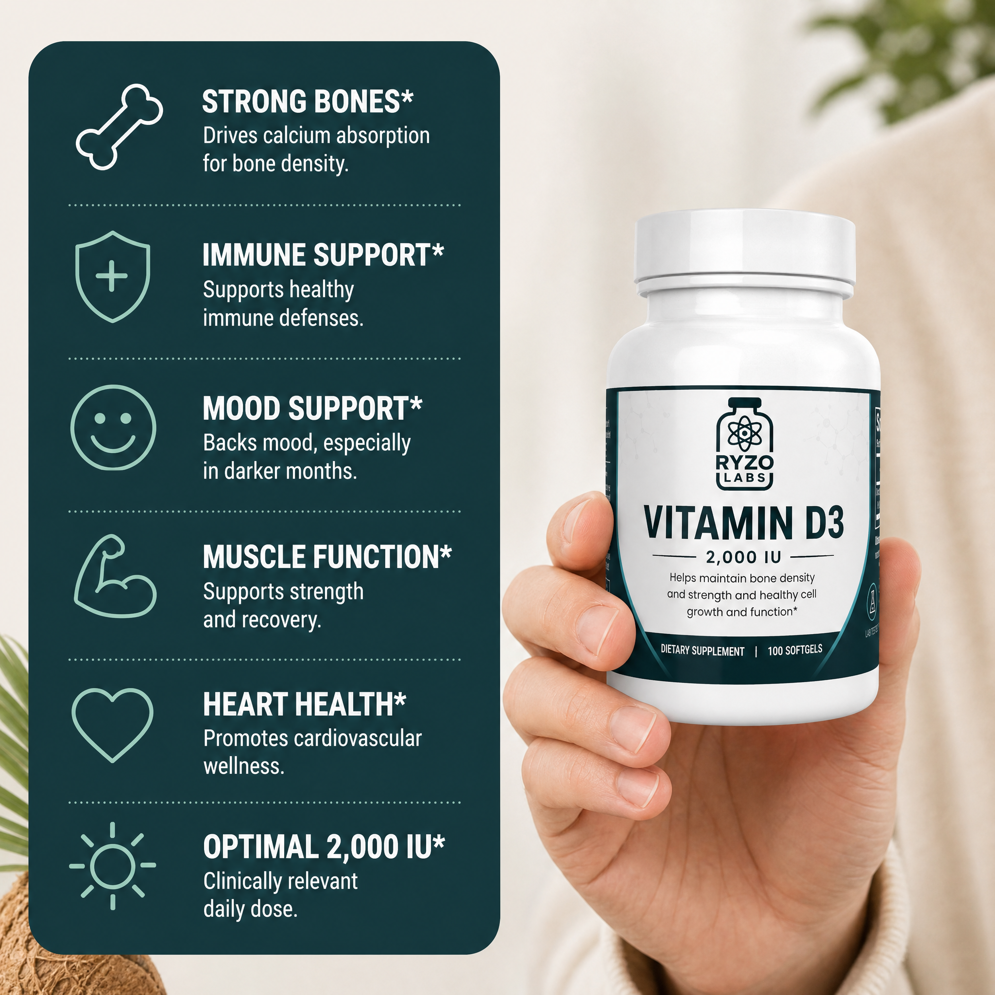 Vitamin D3 2,000 IU benefits infographic by Ryzo Labs
